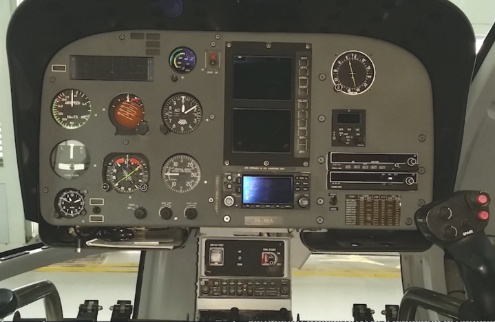 GKOPS operational control interface context